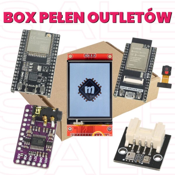 Zawartość BOX06 Zawartość BOX06