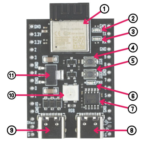 sklep_msalamon_ESP32_C3_DEVKITM-1_14 sklep_msalamon_ESP32_C3_DEVKITM-1_14