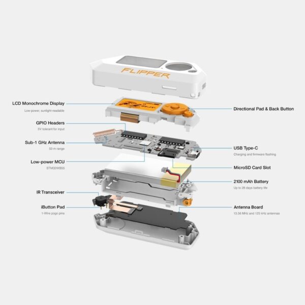 flipper_zero_1 (14) flipper_zero_1 (14)