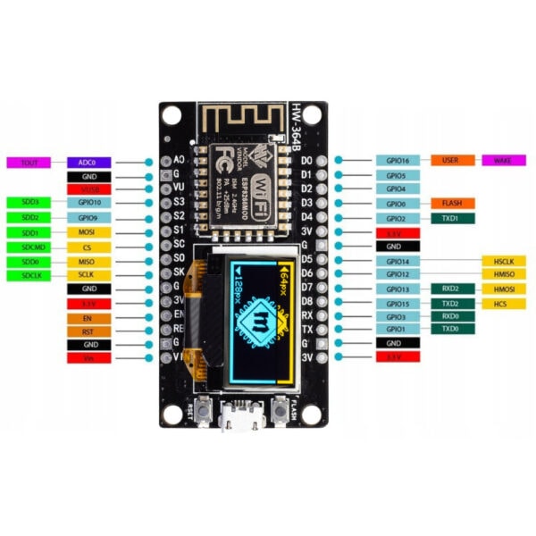ESP8266_NODEMCU_OLED (11) ESP8266_NODEMCU_OLED (11)