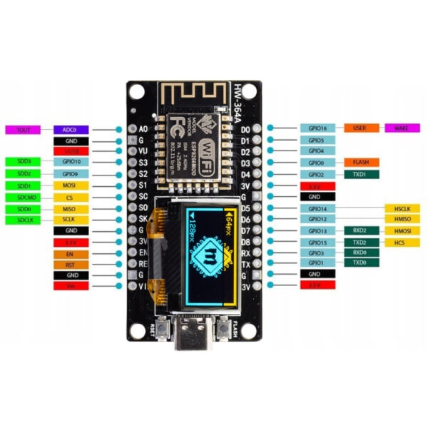 ESP8266_NODEMCU_OLED_USBC (11) ESP8266_NODEMCU_OLED_USBC (11)