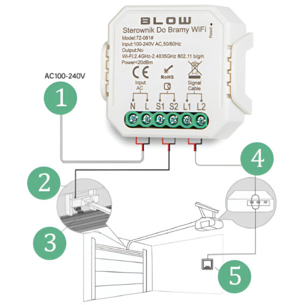 SRT-00006 (3) SRT-00006 (3)